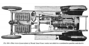 Woods Dual Power Model